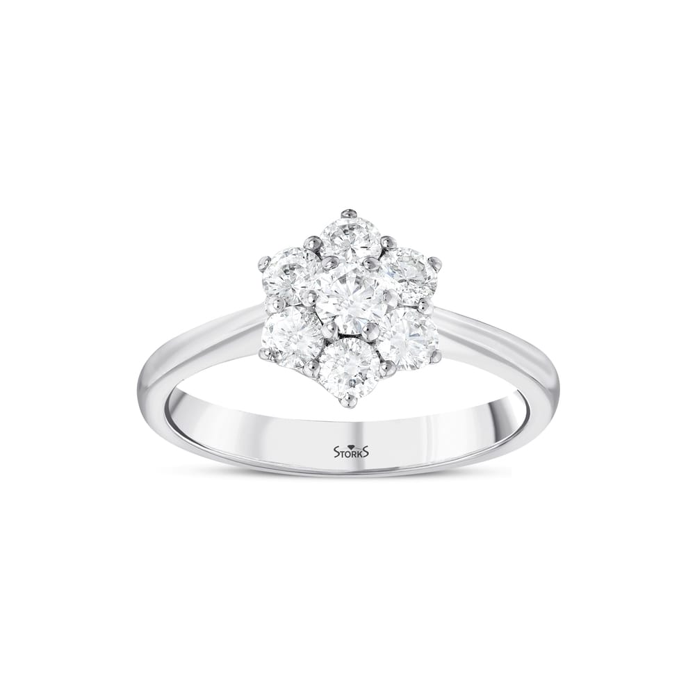 0.74 ct. Pırlanta Yüzük 0.74 ct. Pırlanta Yüzük